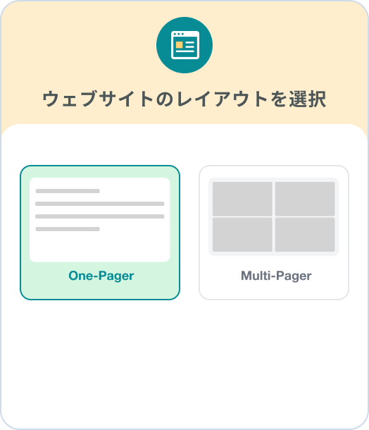 レイアウトを選ぶ画面