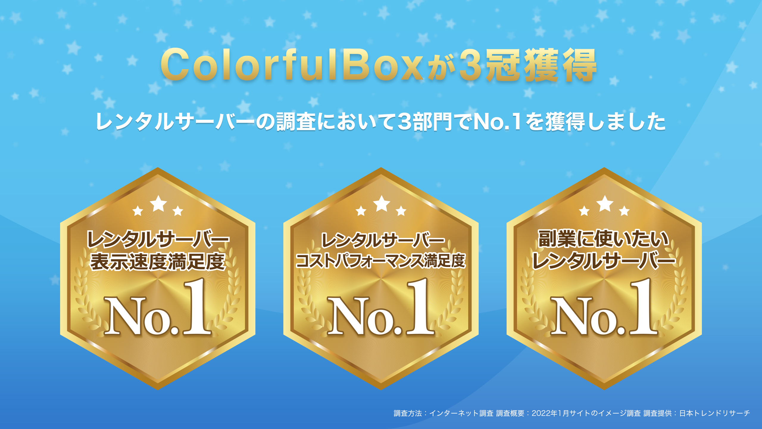 ColorfulBoxが3冠獲得