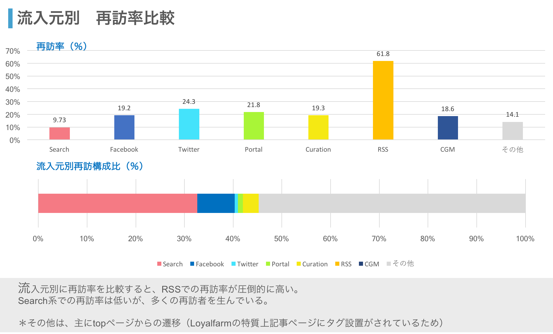 決め方 ツイッター 名前