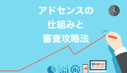 【2023年版】ブログでGoogleアドセンスの審査を通す7つのポイントをプロが解説