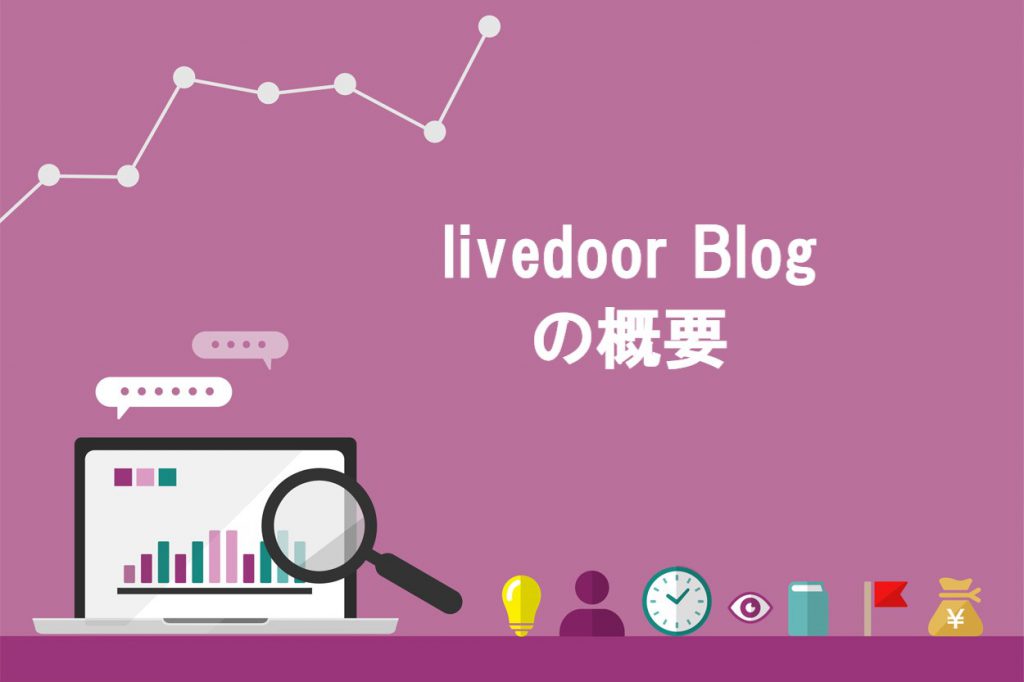 livedoor Blogの概要