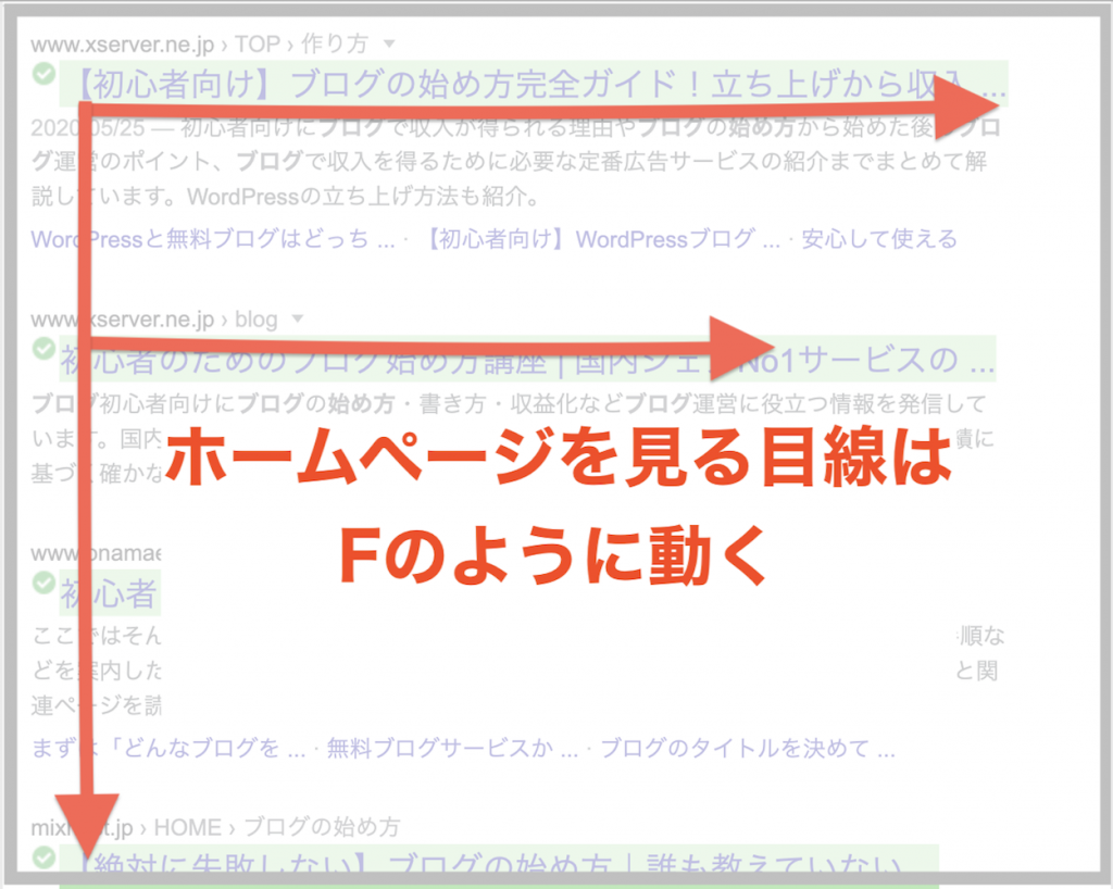 21年版 ブログ記事タイトルの文字数は40字前後がベスト 最適な理由と4つのコツ Colorfulboxmedia