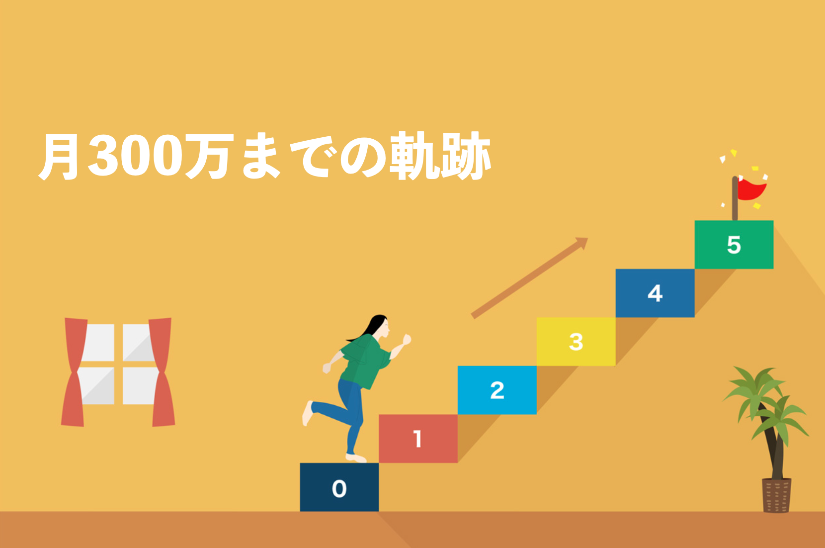 SEOアフィリエイト月300万越えの推移