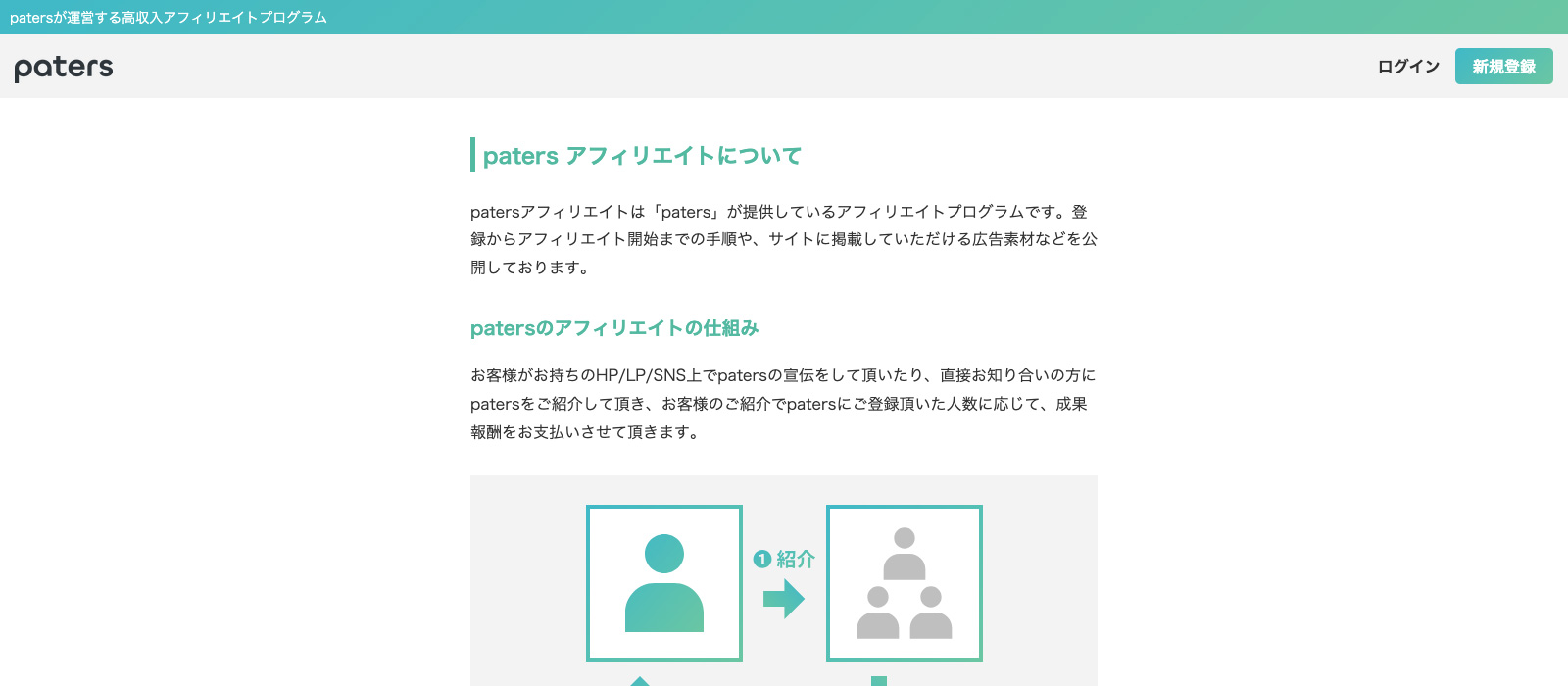 ペイターズのファーストビュー