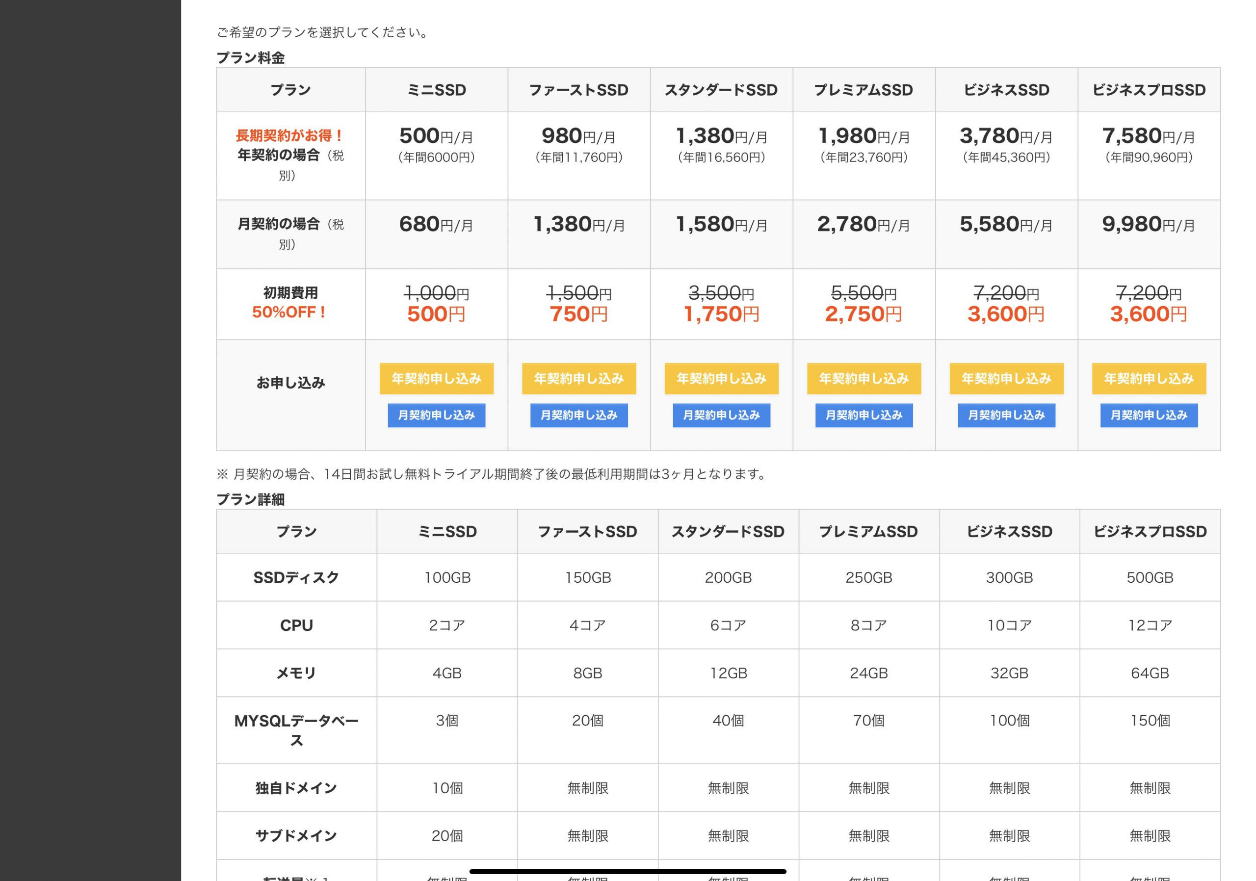 プランを決定