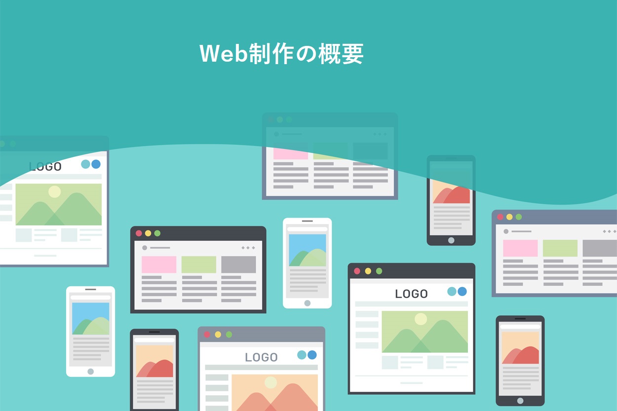 Web制作の概要を30秒でサクッと解説