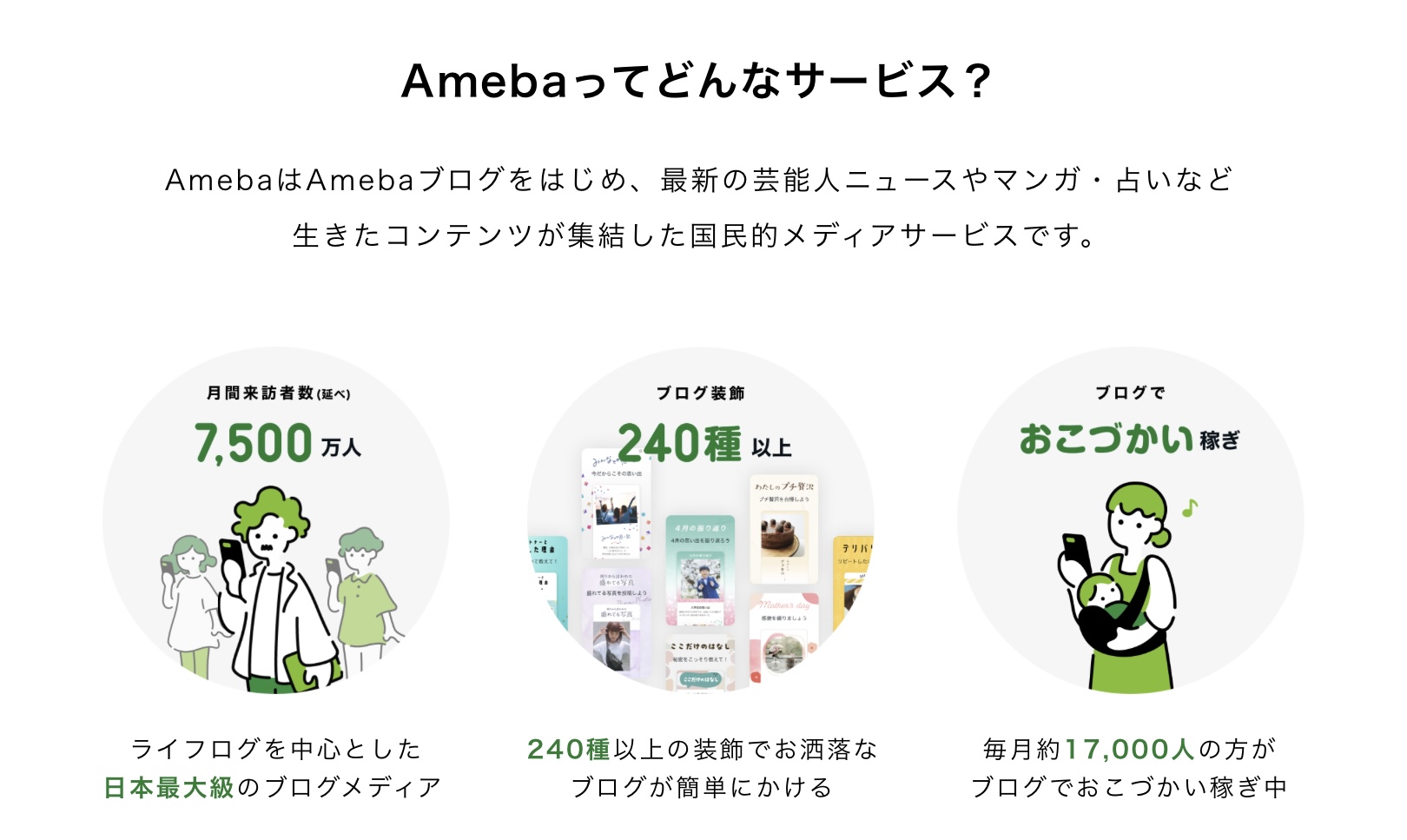 Amebaブログ