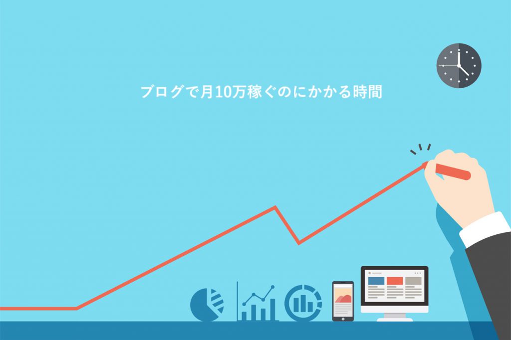 ブログで月10万稼ぐのにかかる時間