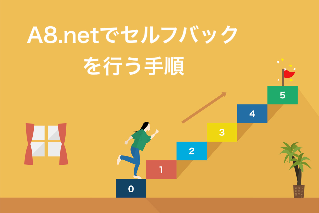 A8.netでセルフバックを行う手順