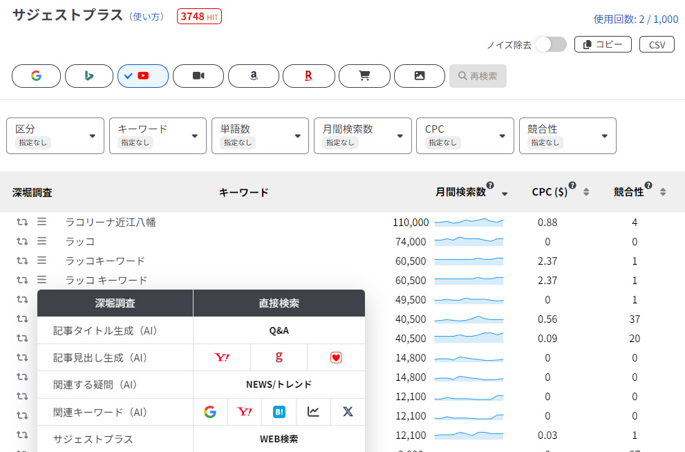 サジェストプラスの説明画像