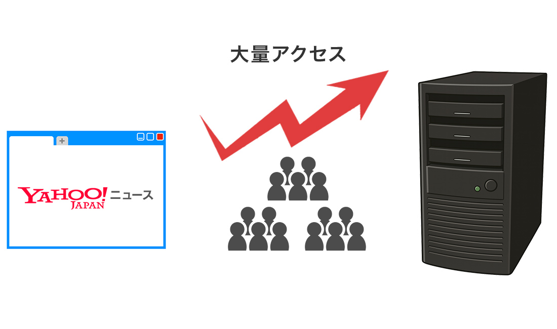 インタビュー記事のイラスト画像