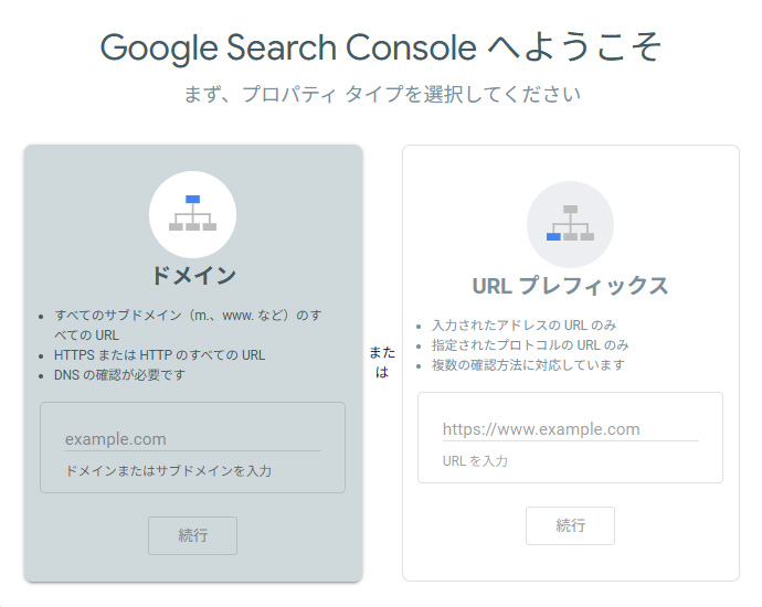 サーチコンソール登録手順の画像