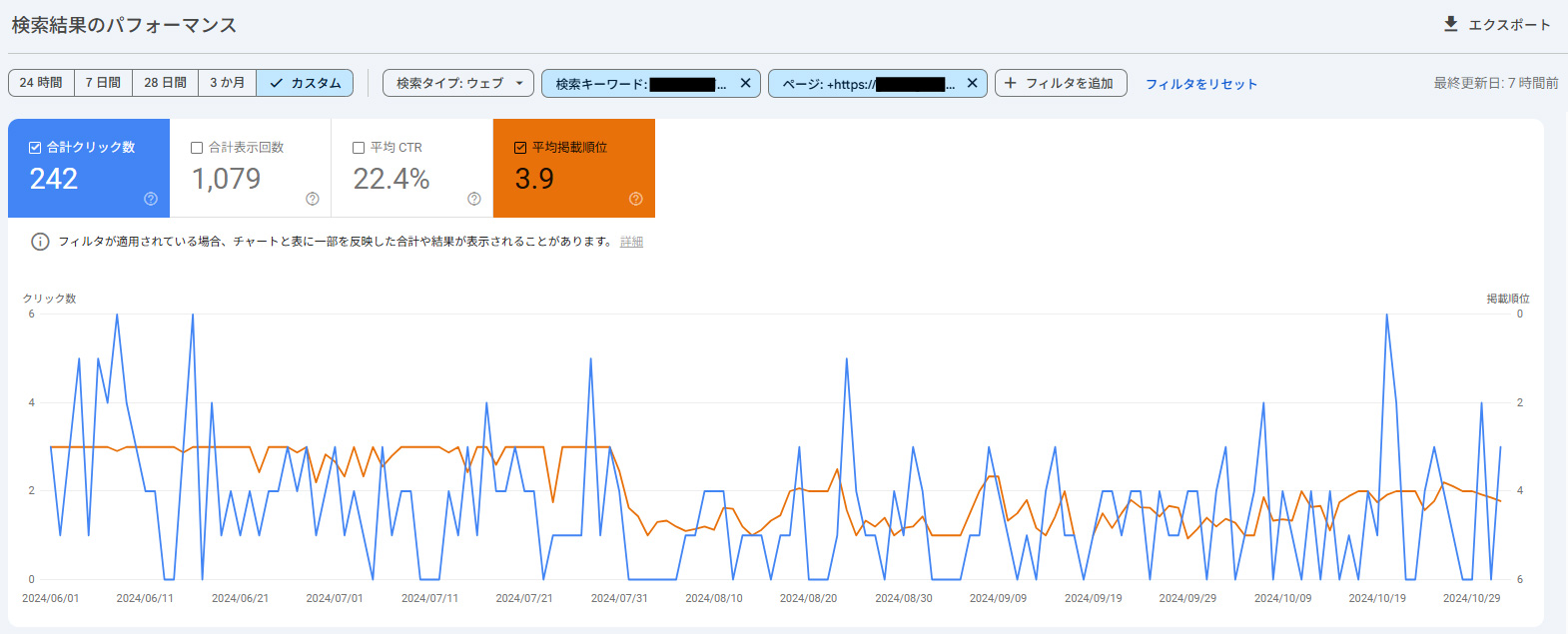 検索パフォーマンスモニタリングの画像
