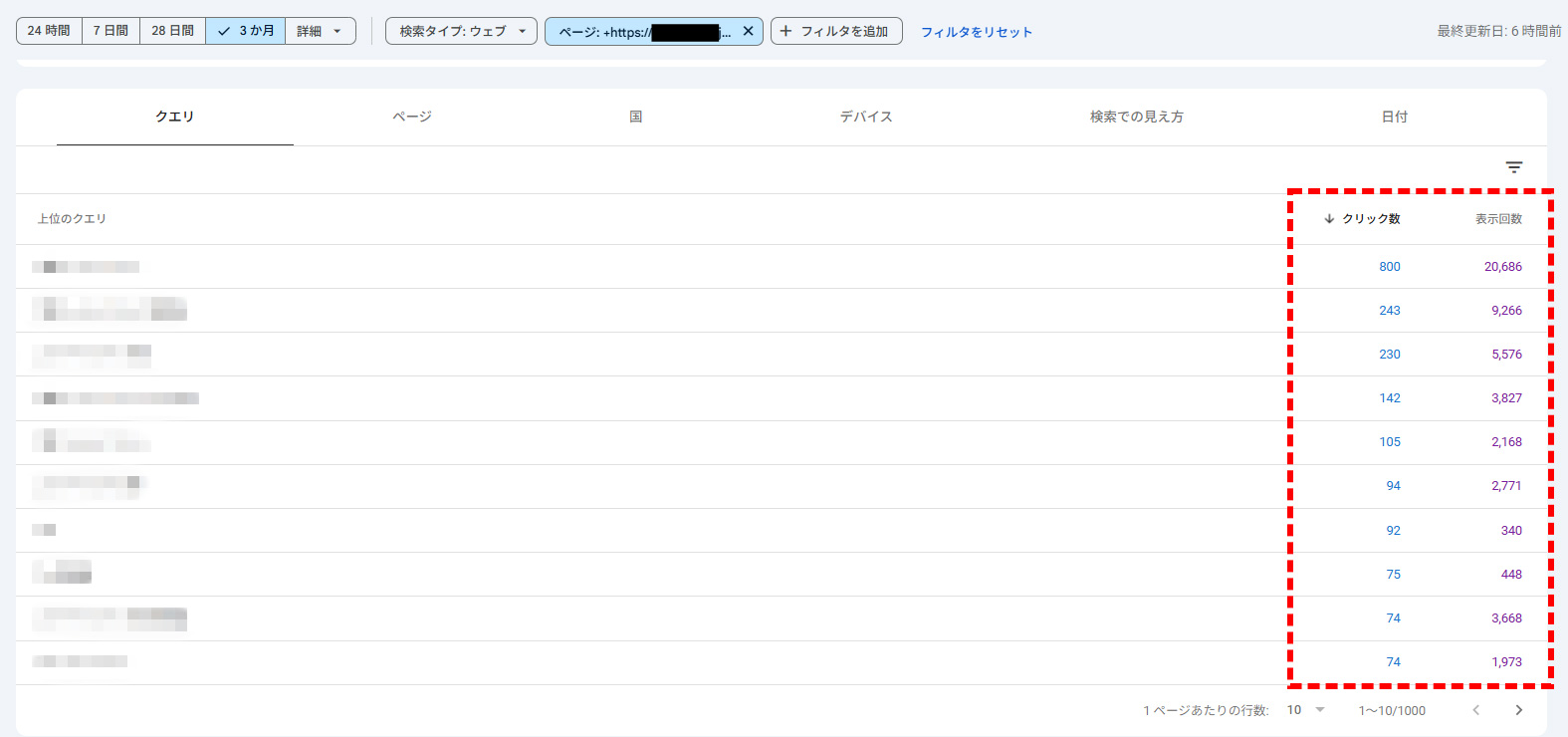 新規記事のキーワード発掘の画像